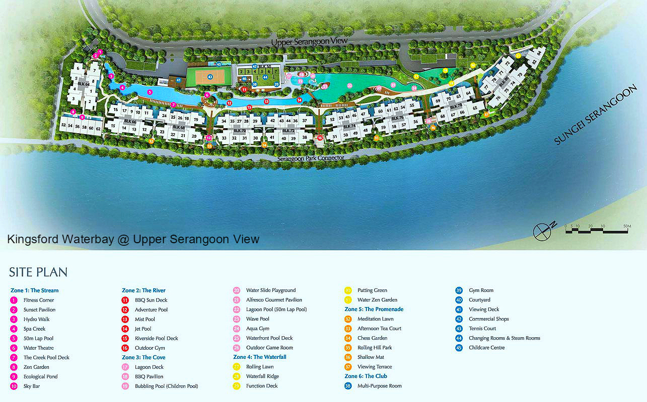 Kingsford Waterbay - Official Site | River and Pool View